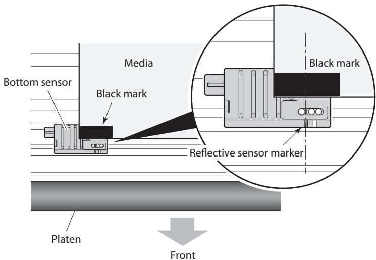 CITIZEN CL-E720DT - When using a reflective sensor - 1