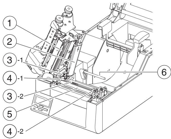 CITIZEN CL-E720DT - Part Names and Functions - 1