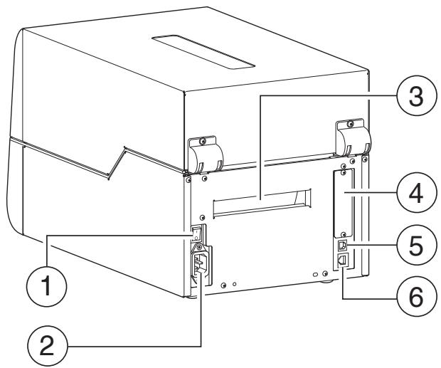 CITIZEN CL-E720DT - Part Names and Functions - 1
