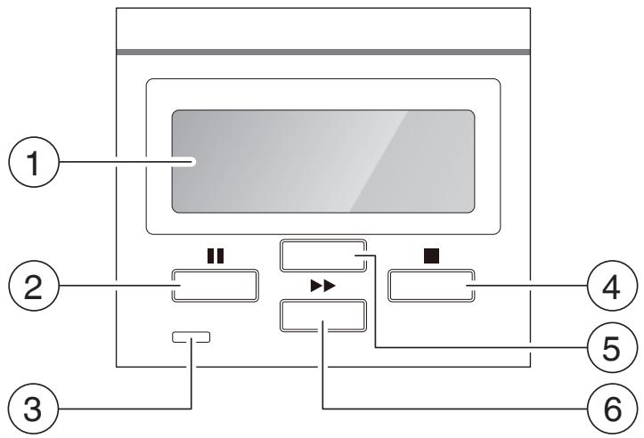 CITIZEN CL-E720DT - Part Names and Functions - 1