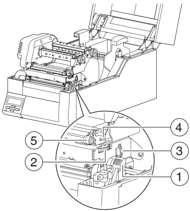 CITIZEN CL-E720DT - Part Names and Functions - 1