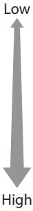 CITIZEN CL-E720DT - Caution - 1
