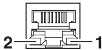 CITIZEN CL-E321 - Connector Connections - 1
