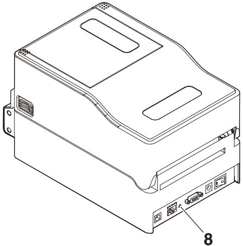 CITIZEN CL-E321 - Rear of Printer - 3