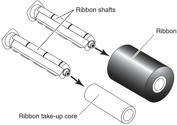 CITIZEN CL-E321 - Load the ribbon and ribbon take-up core onto the two ribbon shafts. - 1
