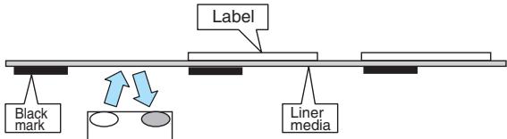 CITIZEN CL-E321 - Setting reflective sensor positions and media - 2