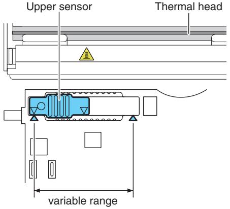 CITIZEN CL-E321 - Transmissive Sensor Adjustment - 1