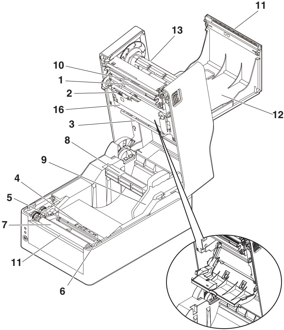 CITIZEN CL-E321 - Inside of Printer - 1