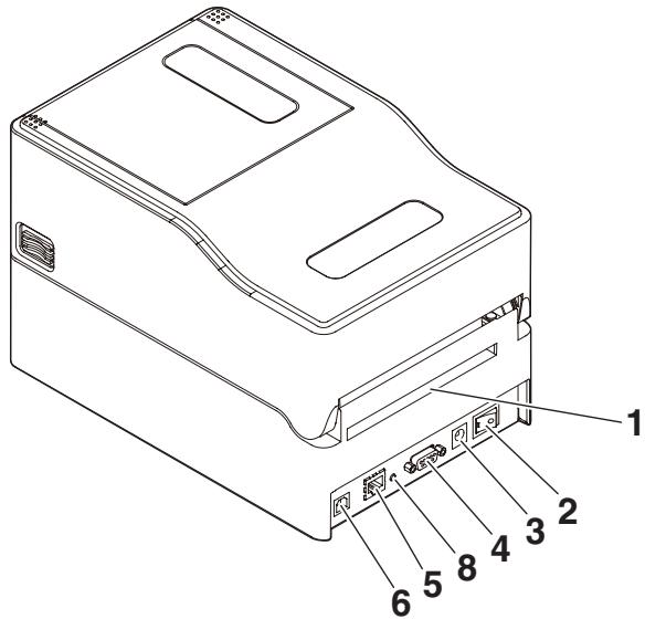 CITIZEN CL-E321 - Rear of Printer - 1