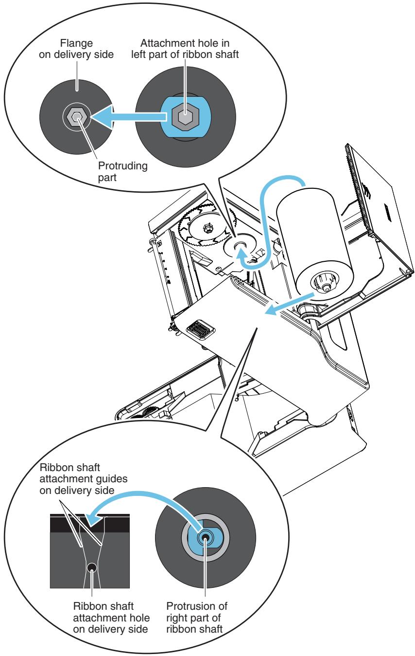 CITIZEN CL-E321 - Open the bottom ribbon cover. - 2