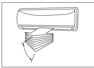 QLIMA S3425 - Juster den vertikale luftstrømmen (opp - ned) - 1