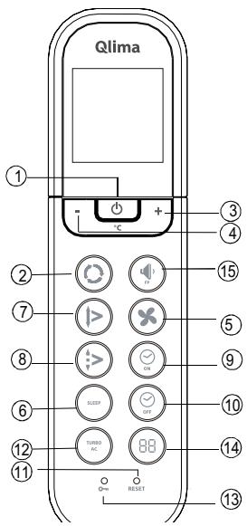 QLIMA S3425 - Guida all'uso dei tasti funzione del telecomando - 1