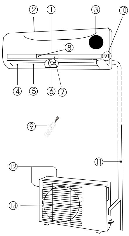 QLIMA S3425 - INDOOR UNIT - 1