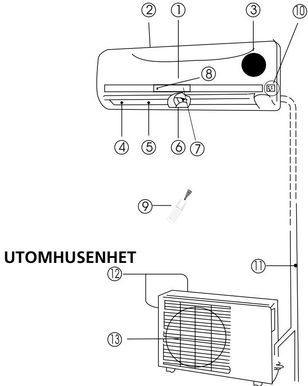 QLIMA S3425 - B NAMN PÅ DELAR - 1