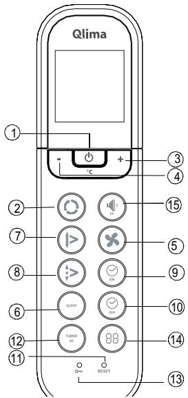 QLIMA S3425 - Introduction of Function Buttons on the Remote Controller - 1