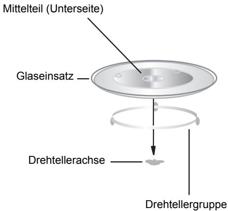 INDESIT MWI 222.1 - Installation des Drehtellers - 1