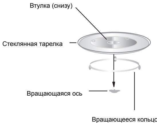 INDESIT MWI 222.1 - YctaHObKa BpaauoJeroC8 Jloka - 1