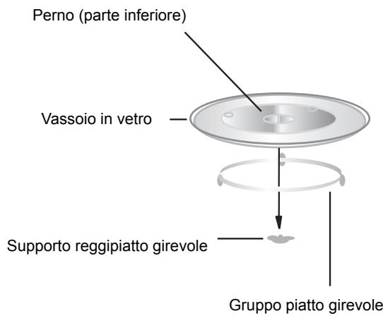 INDESIT MWI 222.1 - Installazione piatto girevole - 1