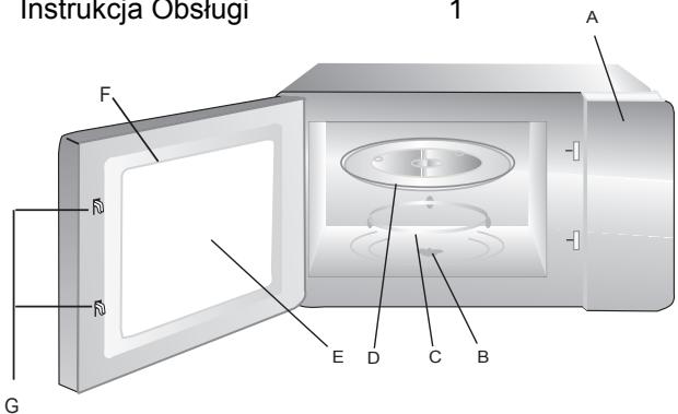 INDESIT MWI 222.1 - Nazwy częsci Kuchenki i Akcesoriów - 1