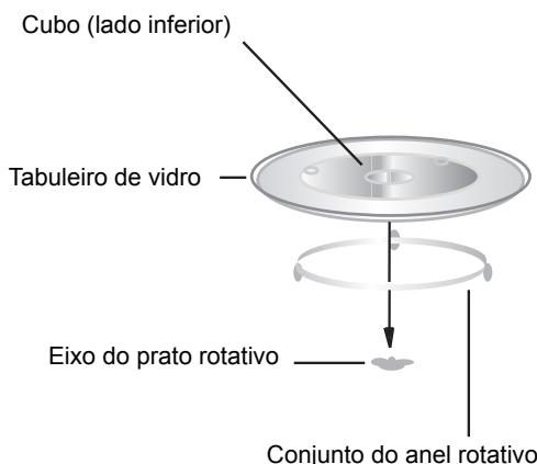 INDESIT MWI 222.1 - Instalacao do prato rotativo - 1