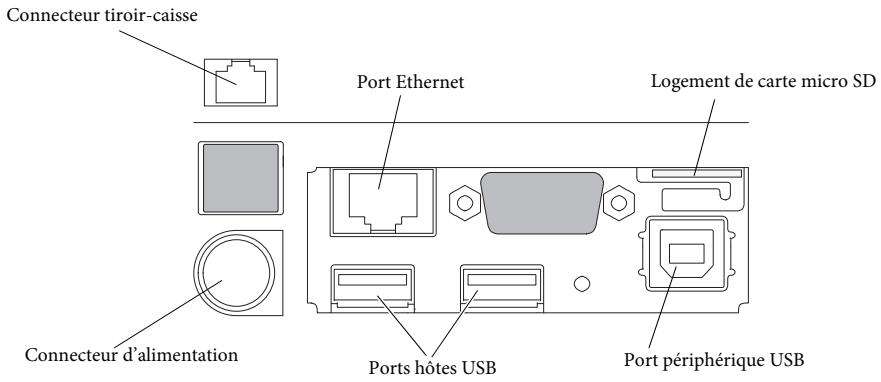 EPSON TM-L90 - Interface - 1