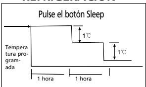 QLIMA SC3725 - ATENCIÓN - 1