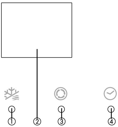 QLIMA SC3725 - FUNCTIE VAN DE INDICATIELAMPJES OP HET SCHERMPJE VAN DE BINNENUNIT - 1