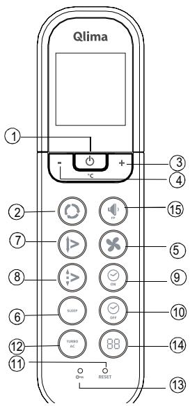 QLIMA SC3725 - Introductie van functieknoppen op de afstandsbediening - 1