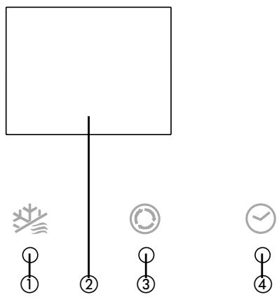 QLIMA SC3725 - INDICATORI DI FUNZIONE SUL DISPLAY DELL'UNITÀ INTERNA - 1