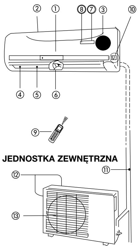 QLIMA SC3725 - B ISTOTNE CZĘŚCI - 1