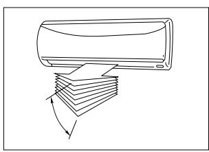 QLIMA SC3725 - Indstilling af vertikal luftstrømsretning (op - ned) - 1