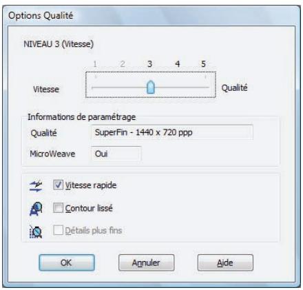 EPSON STYLUS  R2880 - Impression sous Windows - 3