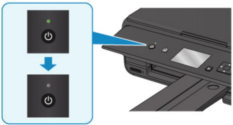 CANON TS5355 - Important - 2