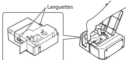 EPSON LW-600P - ■ Remplacement de la cartouche de ruban - 1