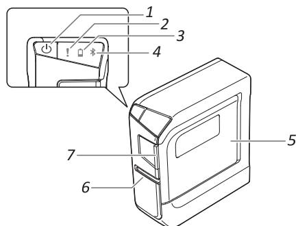 EPSON LW-600P - Nom et fonction des pièces - 1
