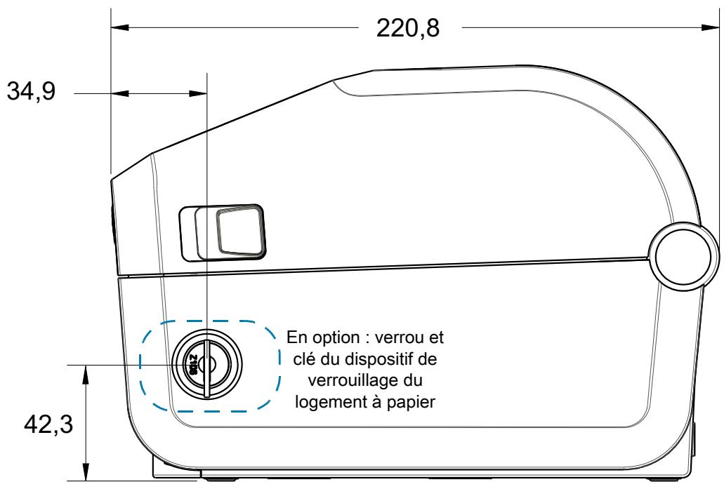 ZEBRA ZD621R - Imprimantes thermiques directes ZD621/ZD421 - 2
