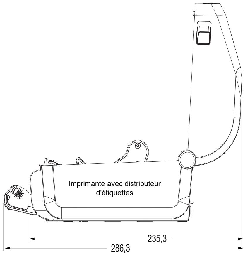 ZEBRA ZD621R - Imprimantes thermiques directes ZD621/ZD421 - 3