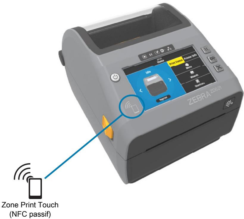ZEBRA ZD621R - Utilisation du port Hôte USB et de la technologie NFC - 2