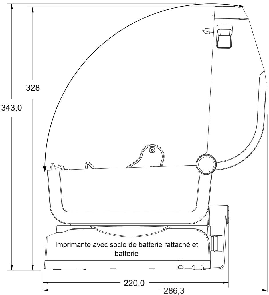 ZEBRA ZD621R - Imprimantes thermiques directes ZD621/ZD421 - 2