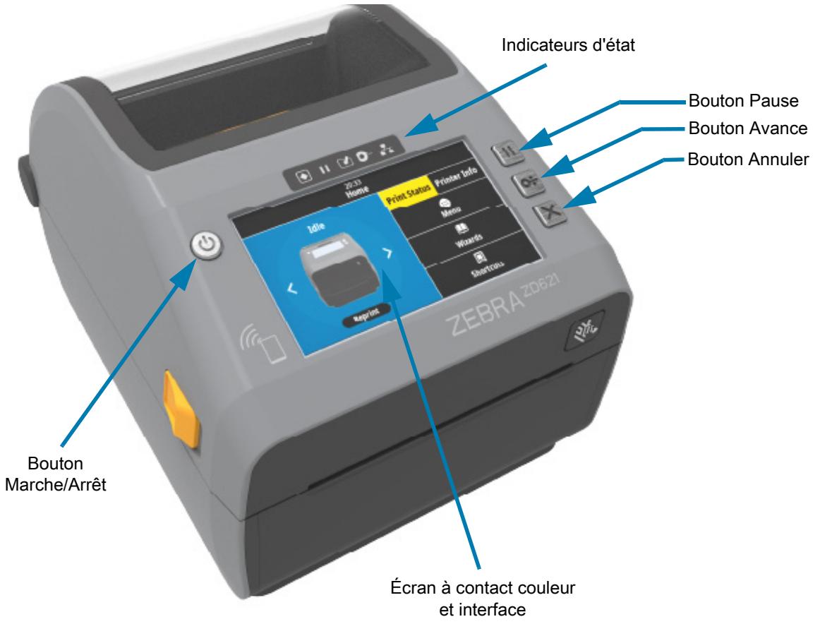 ZEBRA ZD621R - Commandes de l'imprimante à écran à contact couleur - 1