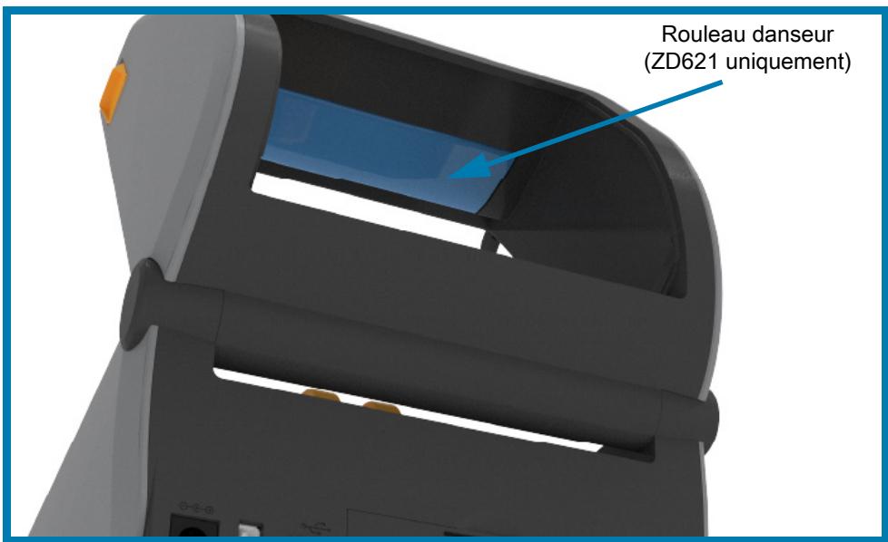 ZEBRA ZD621R - Rouleau danseur - Imprimantes ZD621 uniquement - 1