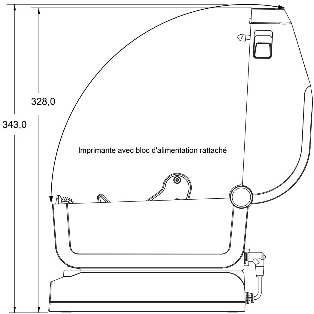 ZEBRA ZD621R - Imprimantes thermiques directes ZD621/ZD421 - 2
