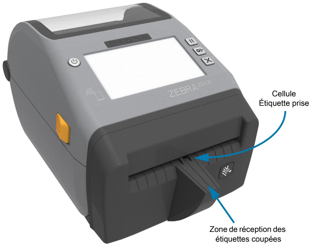 ZEBRA ZD621R - Option trancheuse sans support (imprimantes thermiques directes uniquement) - 1