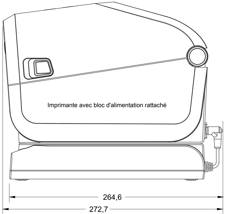ZEBRA ZD621R - Imprimante à rouleaux à transfert thermique ZD421 - 2