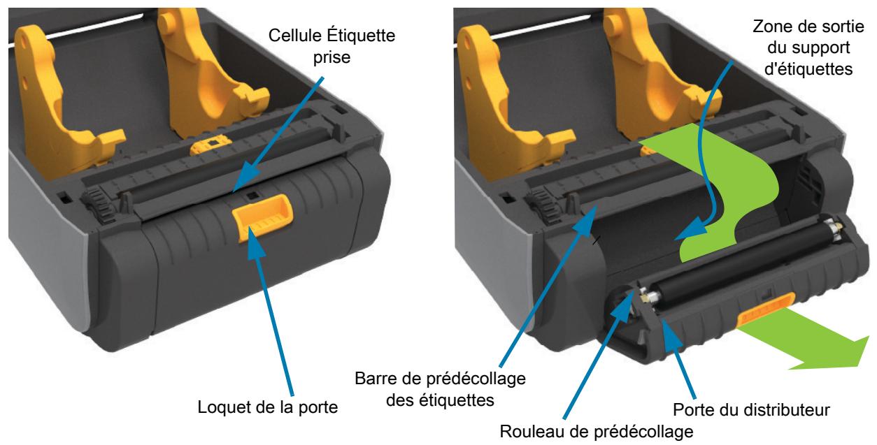 ZEBRA ZD621R - Comment acceder à la tête d'impression de l'imprimante à rouleaux - 3