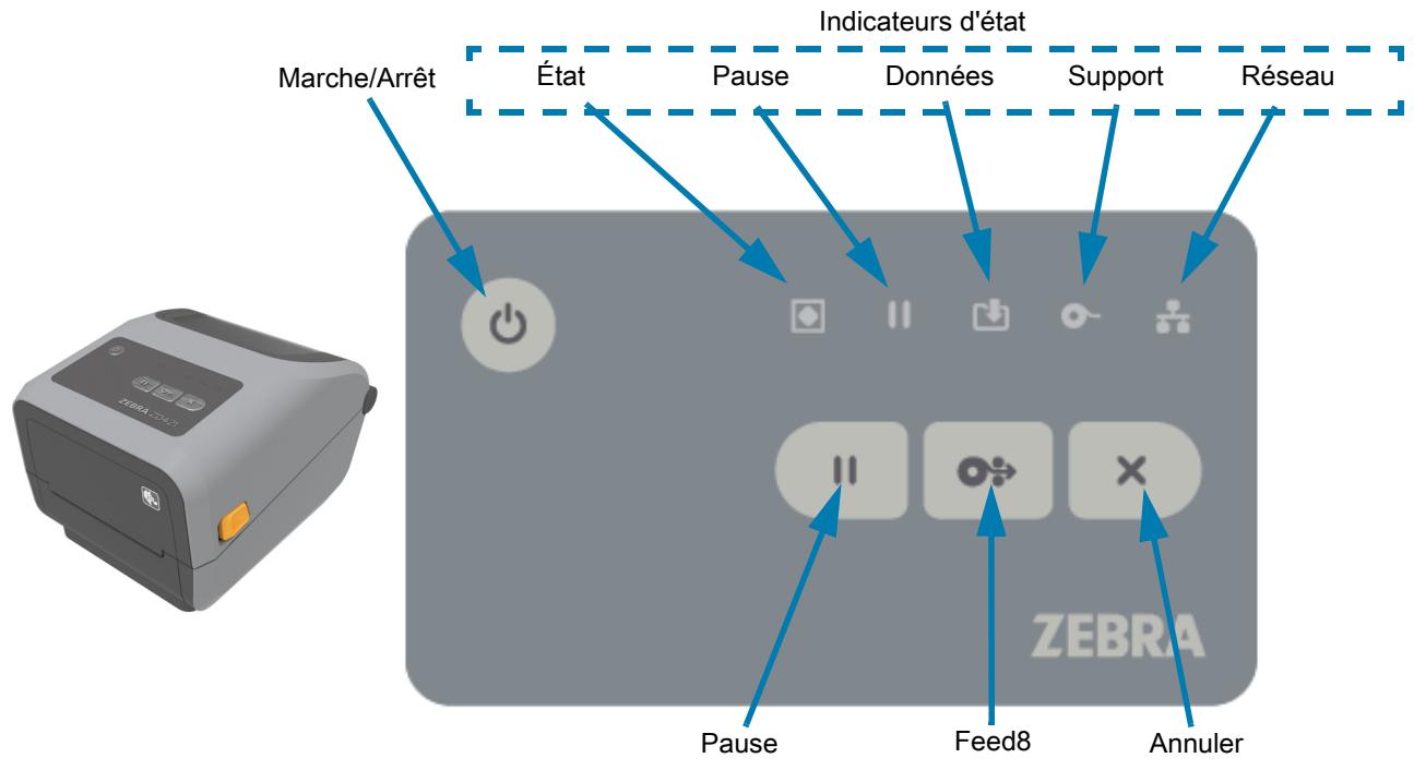 ZEBRA ZD621R - Interface utiliseur - 1