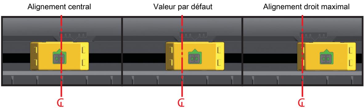 ZEBRA ZD621R - Réglage de la cellule mobile de détention de bande (espace) - 3