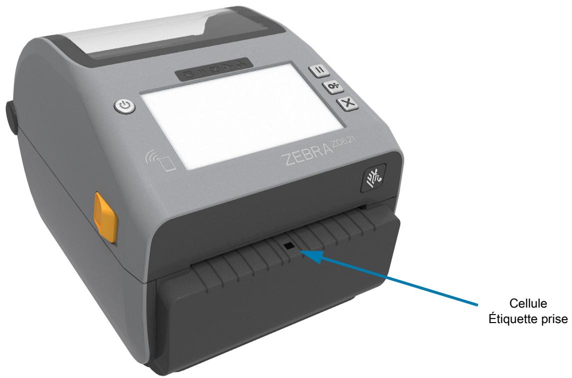 ZEBRA ZD621R - Option de déchirement du papier sans support (imprimantes thermiques directes uniquement) - 1