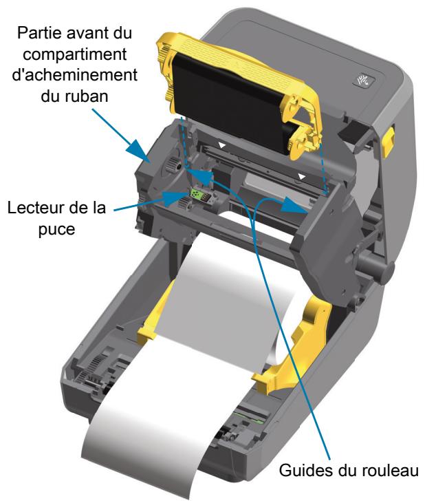 ZEBRA ZD621R - Chargement du rouleau de ruban ZD421 - 2