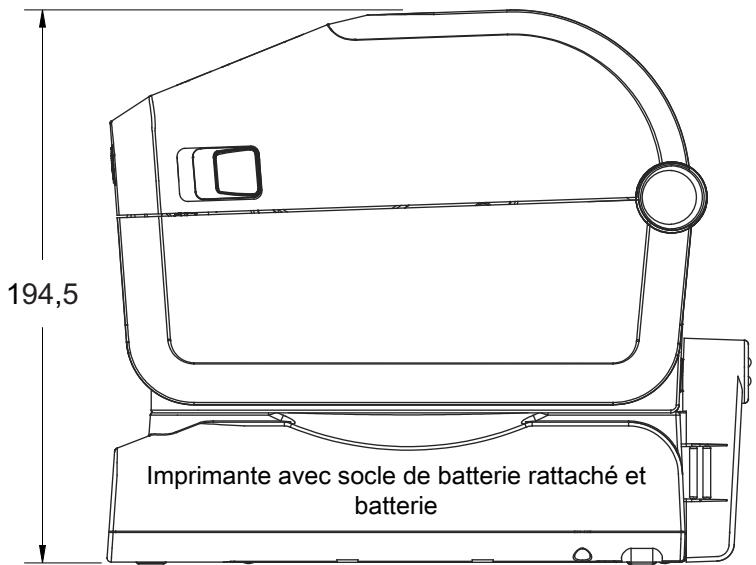 ZEBRA ZD621R - Imprimantes thermiques directes ZD621/ZD421 - 1